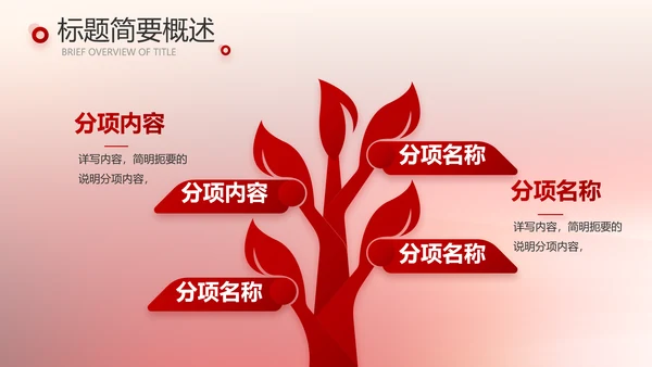 红色八一军事部队听党指挥工作总结汇报动态PPT