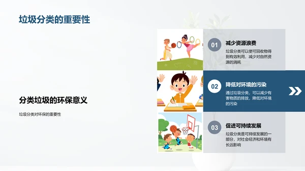 环保生活从我做起