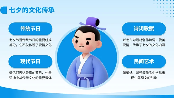 蓝色3D风七夕教育培训模板