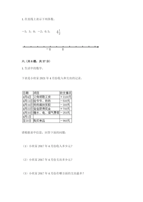 小升初数学综合模拟试卷含答案（培优a卷）.docx