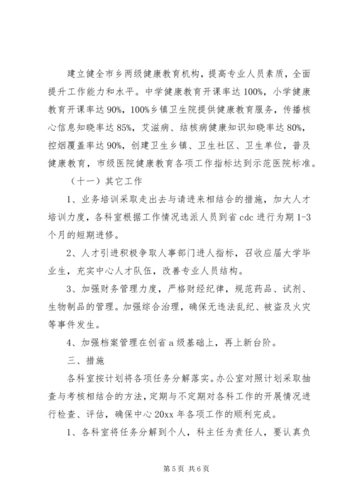 疾病控制中心工作计划.docx