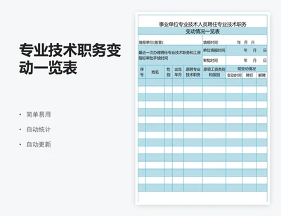 专业技术职务变动一览表