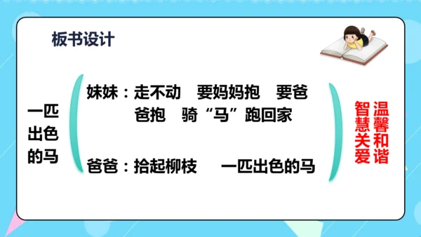 第8课《池子与河流》（教学课件）