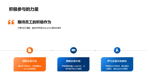 塑造力量：企业文化解析