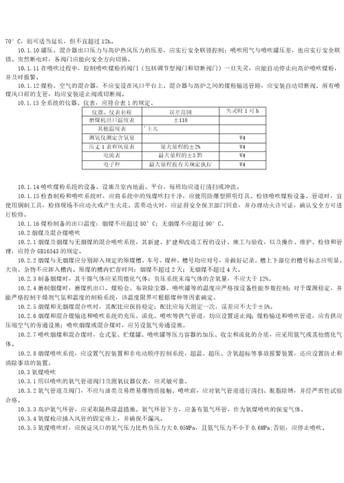 冶金行业安全操作规程