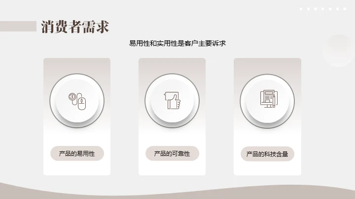 商务风智能家居可行性研究报告通用PPT模板