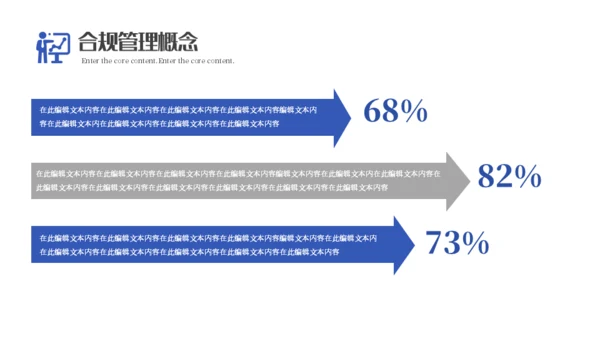 金融保险业银行合规风险管理培训通用PPT模板