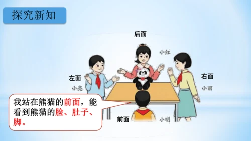 观察物体（第1课时）(共24张PPT)-二年级上册数学 人教版