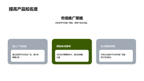 运动激发潜能