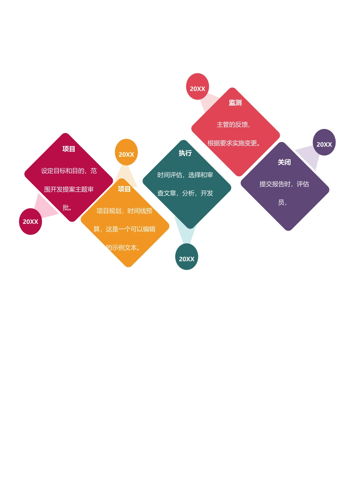 简约型时间轴模板