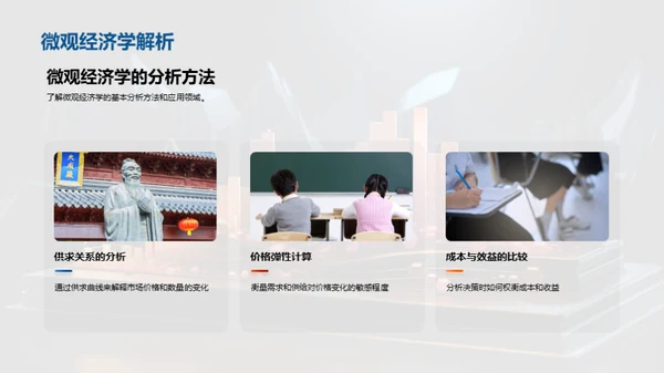 经济学全解析