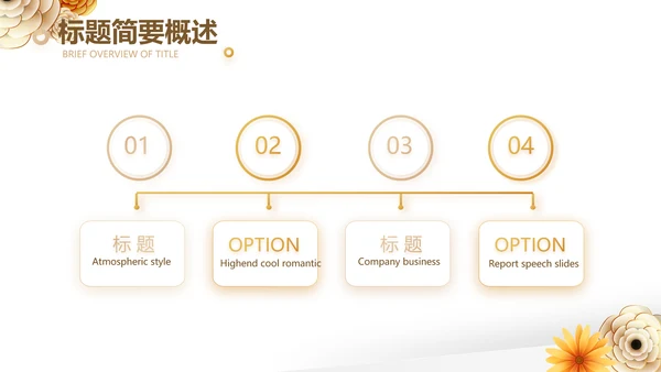 清新时尚公司产品介绍宣传PPT动态