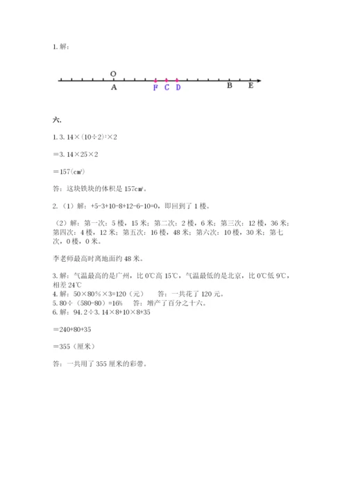 小升初数学考前检测试题及参考答案（b卷）.docx
