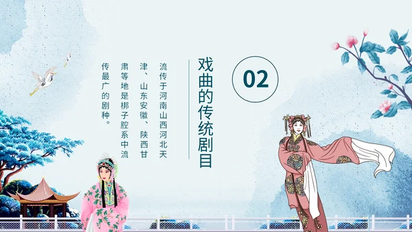 京剧走进传统戏曲人物动态通用PPT模板