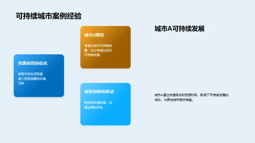 可持续城市规划与建设
