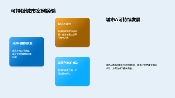 可持续城市规划与建设
