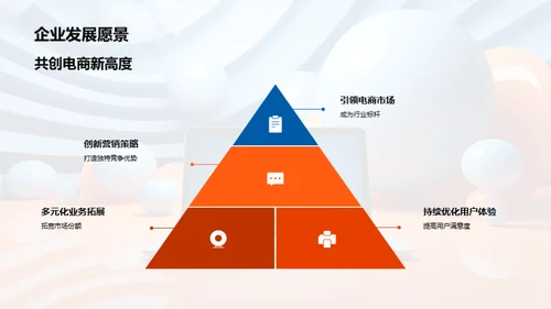 营销力量招募计划