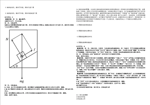 2022年03月湖南宁乡县财政预决算投资评审中心招聘编外合同制人员7人模拟卷3套合1带答案详解