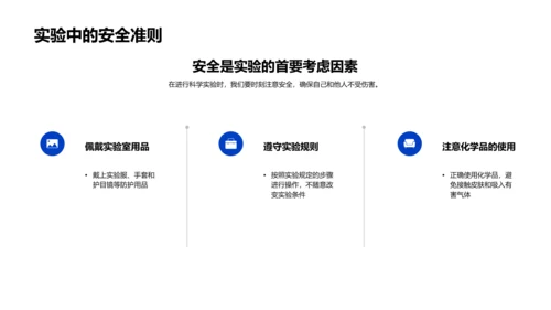 科学实验课堂PPT模板