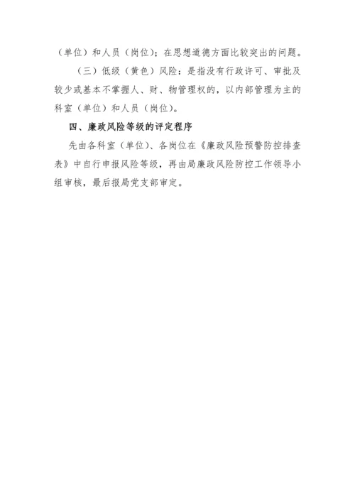 廉政风险防控制度汇编.docx