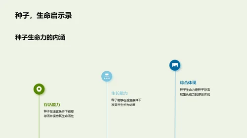 种子生命力研究