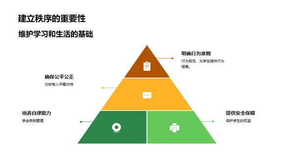 规章制度：重塑秩序