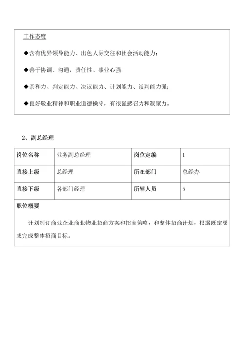 商管公司各岗位基础职责的制定拟稿.docx