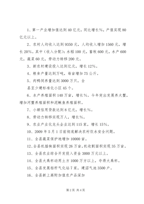 副县长在XX年全县农业和春耕备耕生产工作会议上的讲话.docx