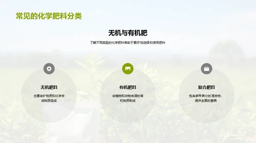 农业新时代：化肥革新