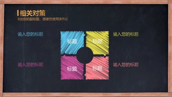 创意粉笔字论文答辩通用PPT模板