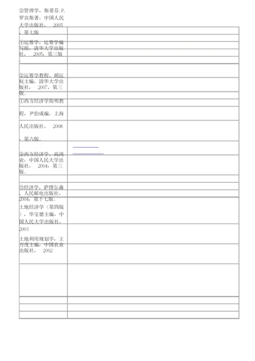 广东工业大学初试专业课参考书目.docx