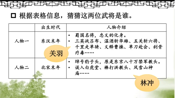 【同步课件】部编版语文五年级上册 25 忆读书 课件（2课时）