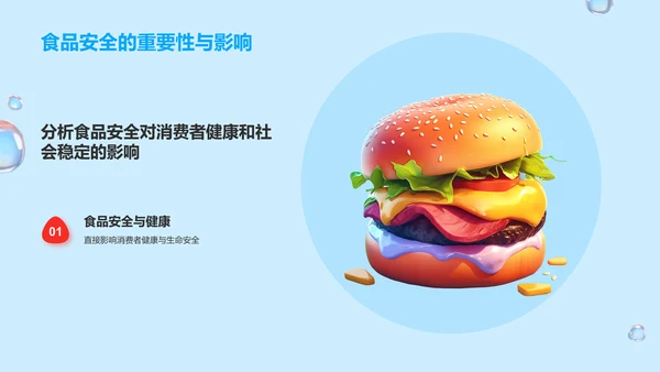 蓝色3D风食品安全PPT模板
