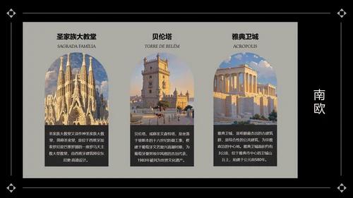 黑灰色简约风欧洲旅游攻略PPT模板