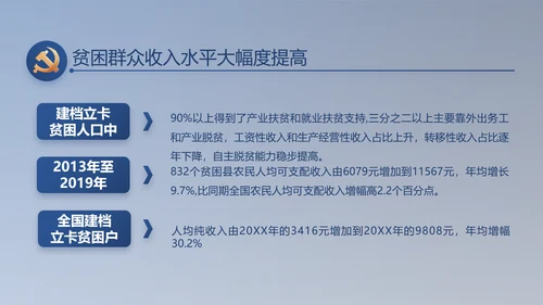 纪检监察党风廉政工作计划动态PPT