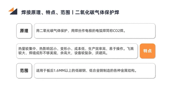 商务简约黑色橙色电焊工操作培训PPT课件