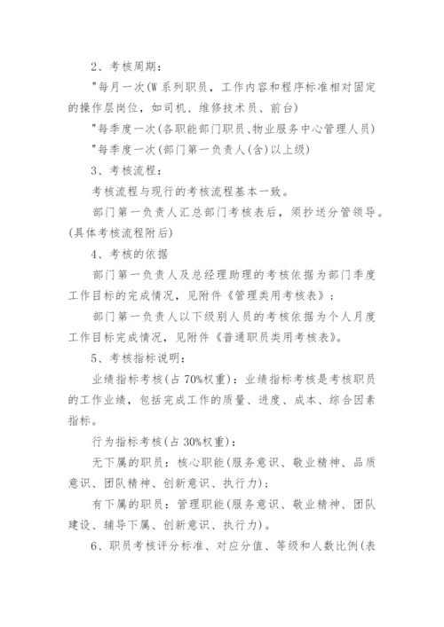 物业公司绩效考核制度.docx