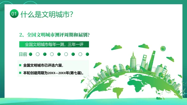 创建全国文明城市宣传PPT课件