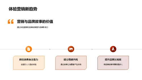 春节营销战略探索