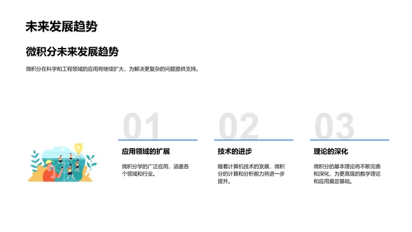 微积分理论与实践PPT模板