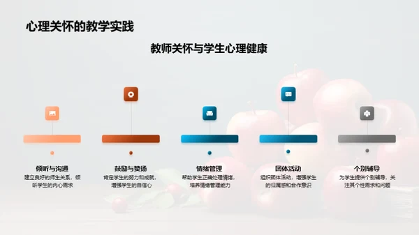 教师角度的学生心理关怀