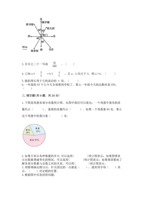 小学六年级上册数学期末测试卷精品【夺分金卷】.docx