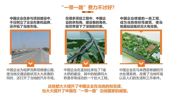 民族伟大复兴一带一路主题教育PPT课件