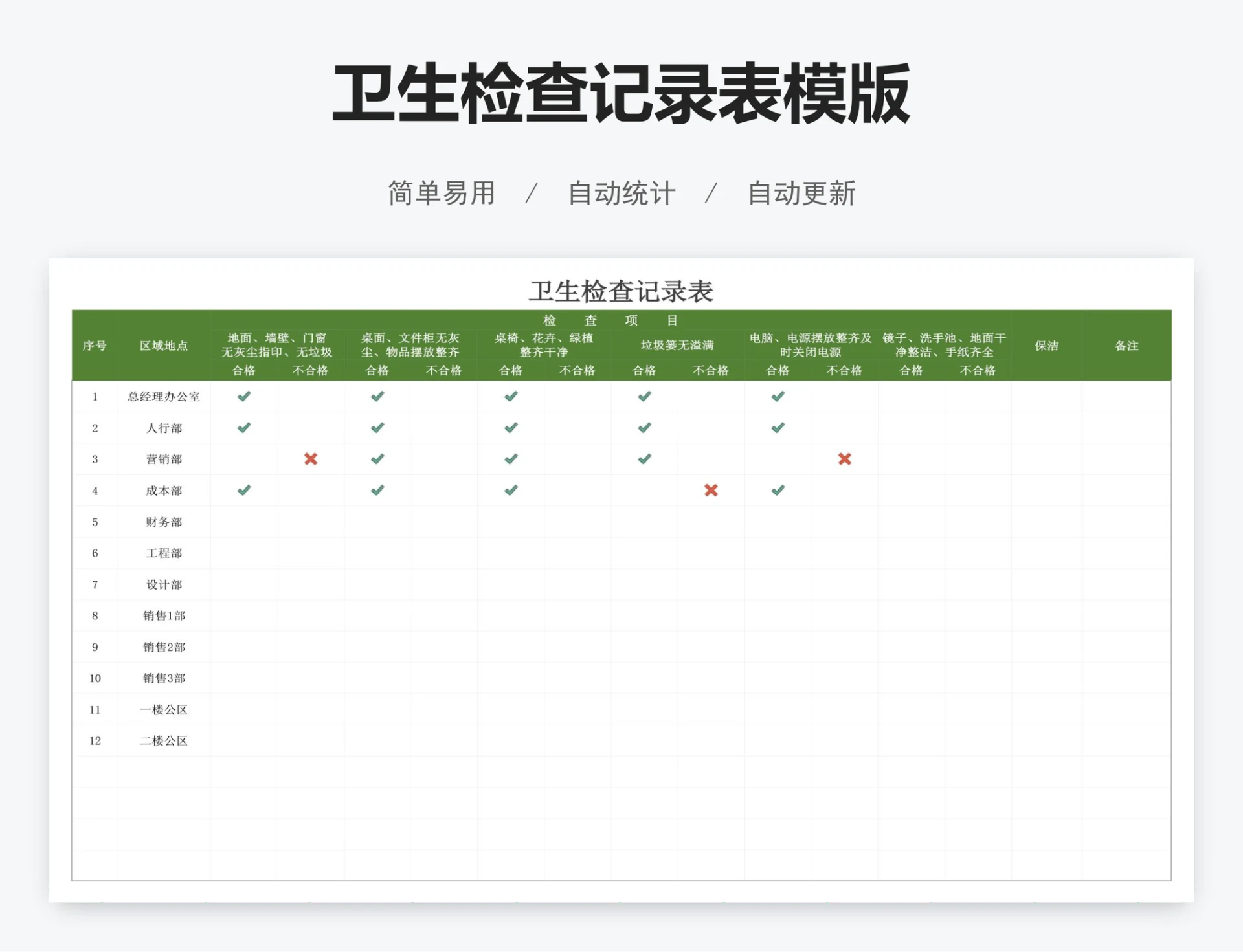 卫生检查记录表模版