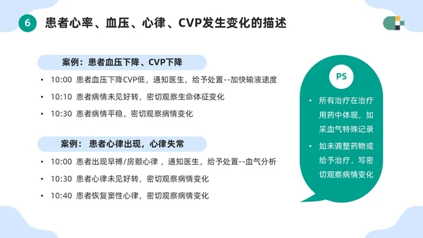 蓝色简约医疗器械护士护理记录单书写规范PPT模板