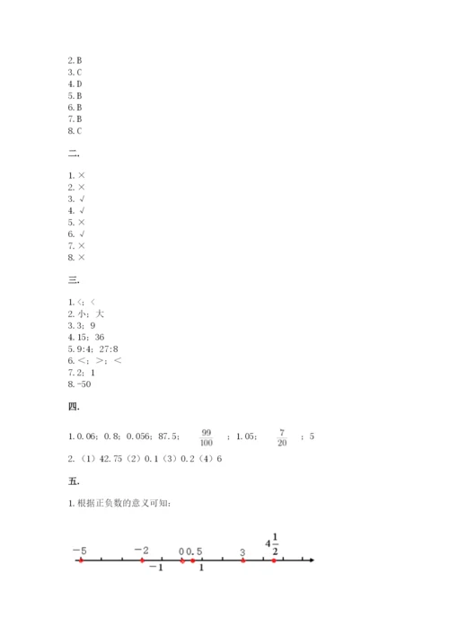 小学六年级数学摸底考试题（word）.docx