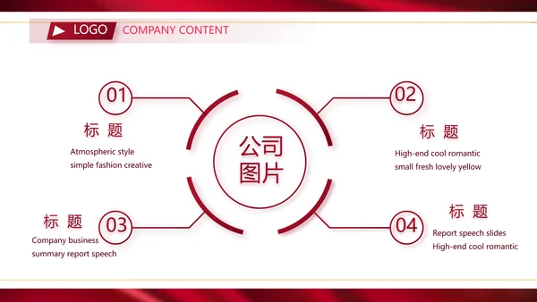 高端公司品牌产品介绍策划方案工作总结PPT