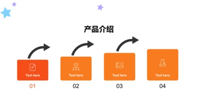 扁平PPT产品介绍