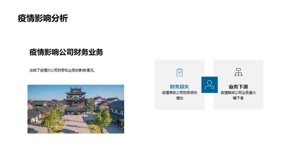 疫后旅游业重塑策略