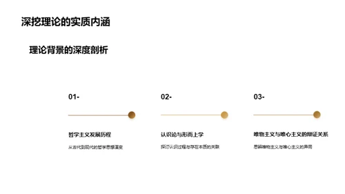 哲学专业之旅